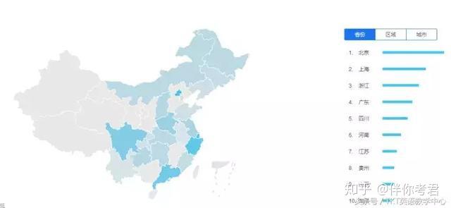 同样都是英语教师资格证,TKT/CELTA/DELTA的区别是什么？ - 知乎