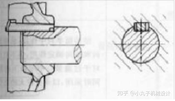 全面总结:轴零件固定方式及特点 - 知乎