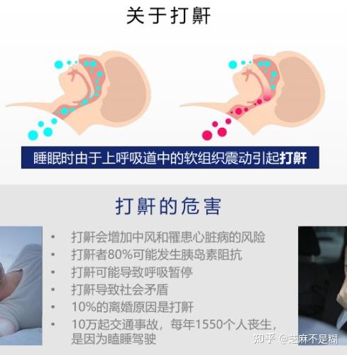 凌晨时分被枕边人打鼾吵到无心睡眠是有多难,不妨送他nitetronic添眠智能止鼾枕