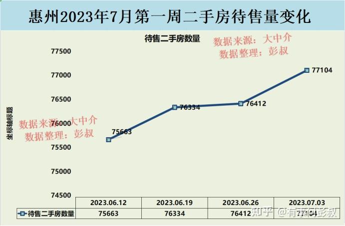 房价上涨的原因图片