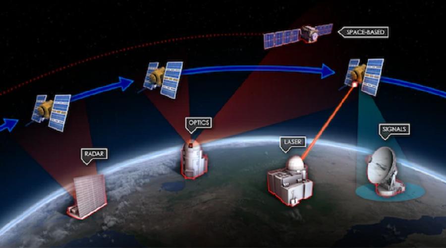 低损耗同轴电缆是未来天基雷达大口径天线轻量化的选择材料