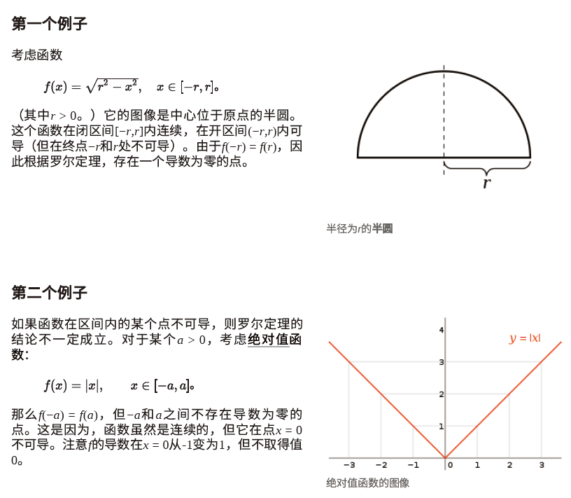 罗尔定理 - 知乎
