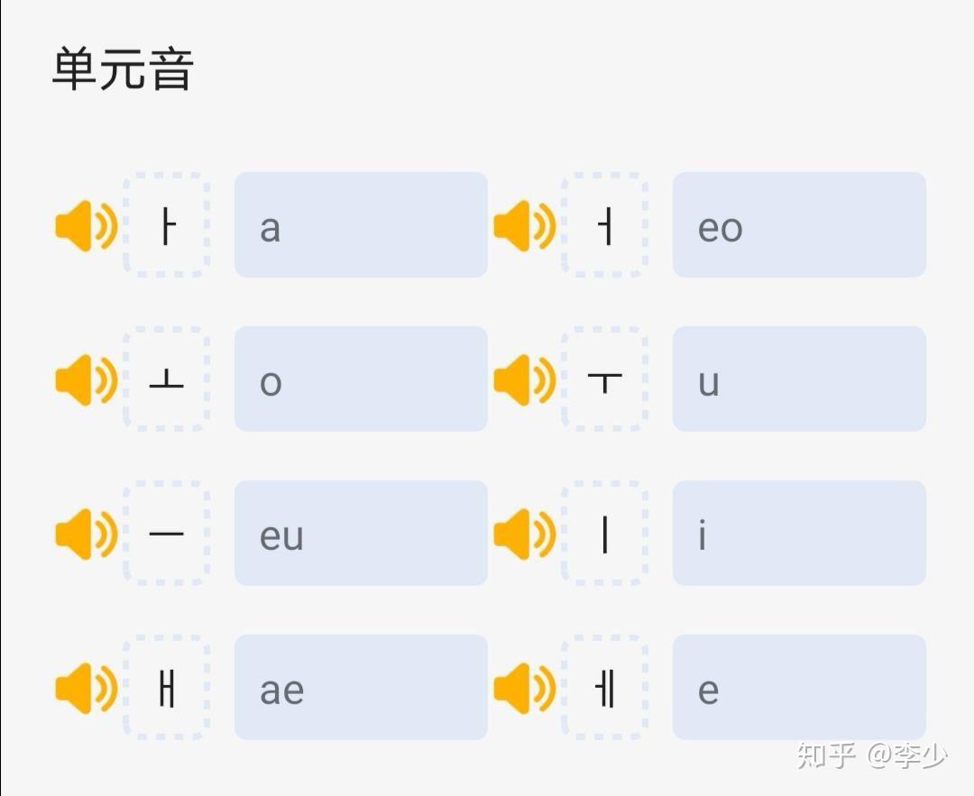韩语文字学习入门 - 知乎