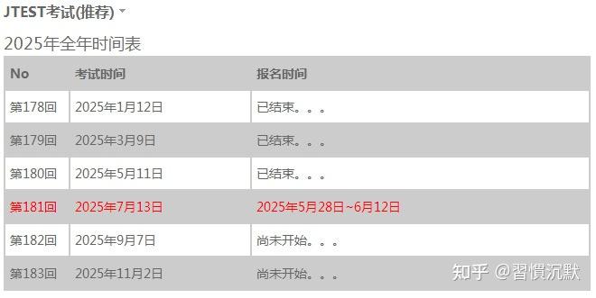 2025年日语jtest/NAT/STBJ/J-Cert考试时间表 - 知乎