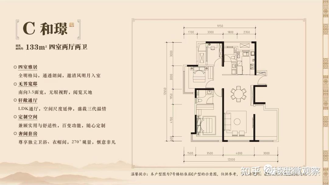 建发.璟院 带尺寸户型图 出街了！ - 知乎