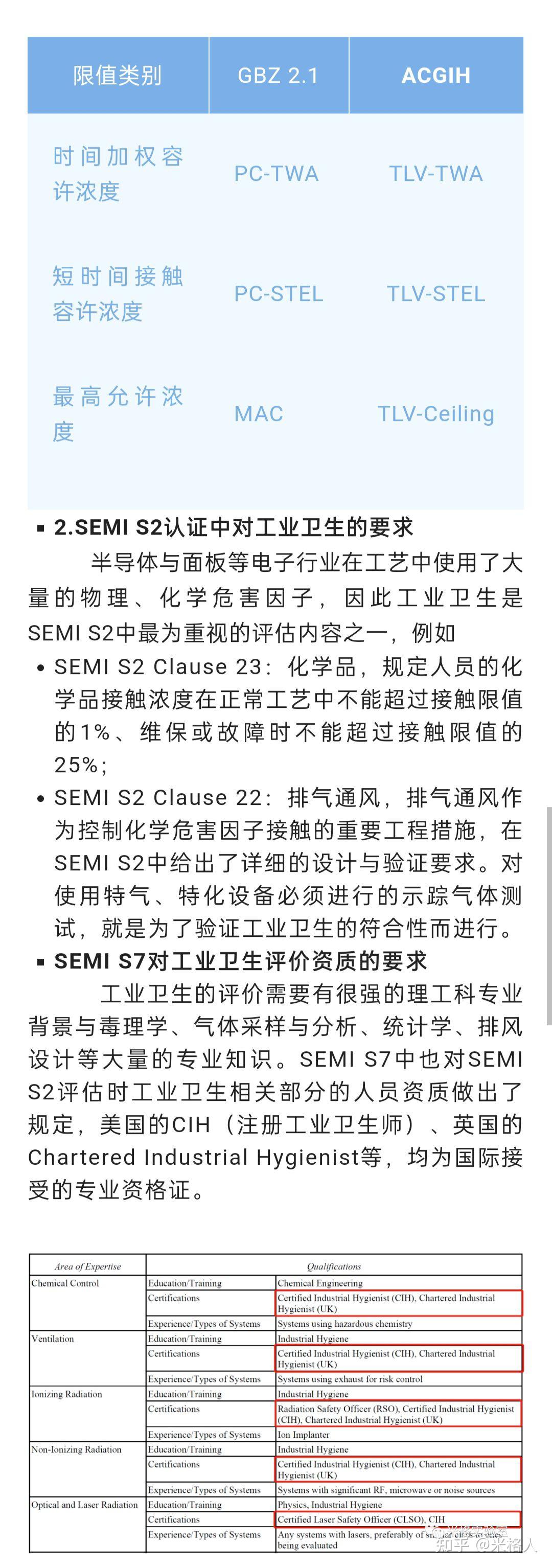 Semi s2 