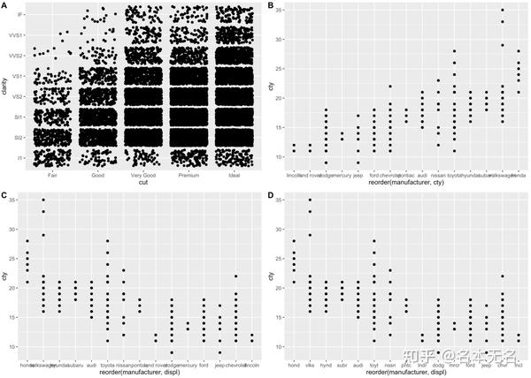 r-ggplot