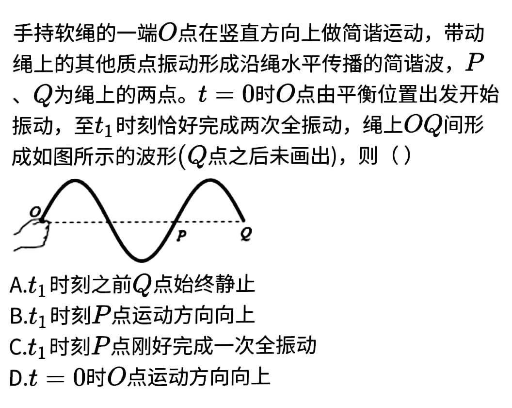 一模冲刺：机械振动和机械波 - 知乎