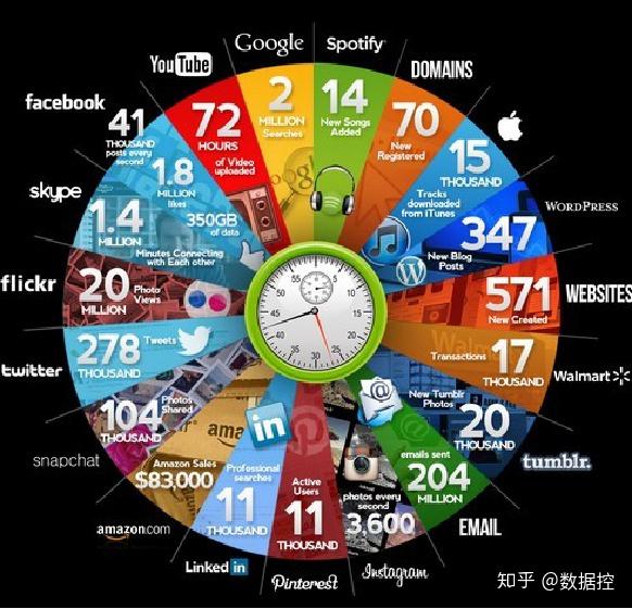 數據背后的傳奇對比庫里約基奇職業生涯成就全解析