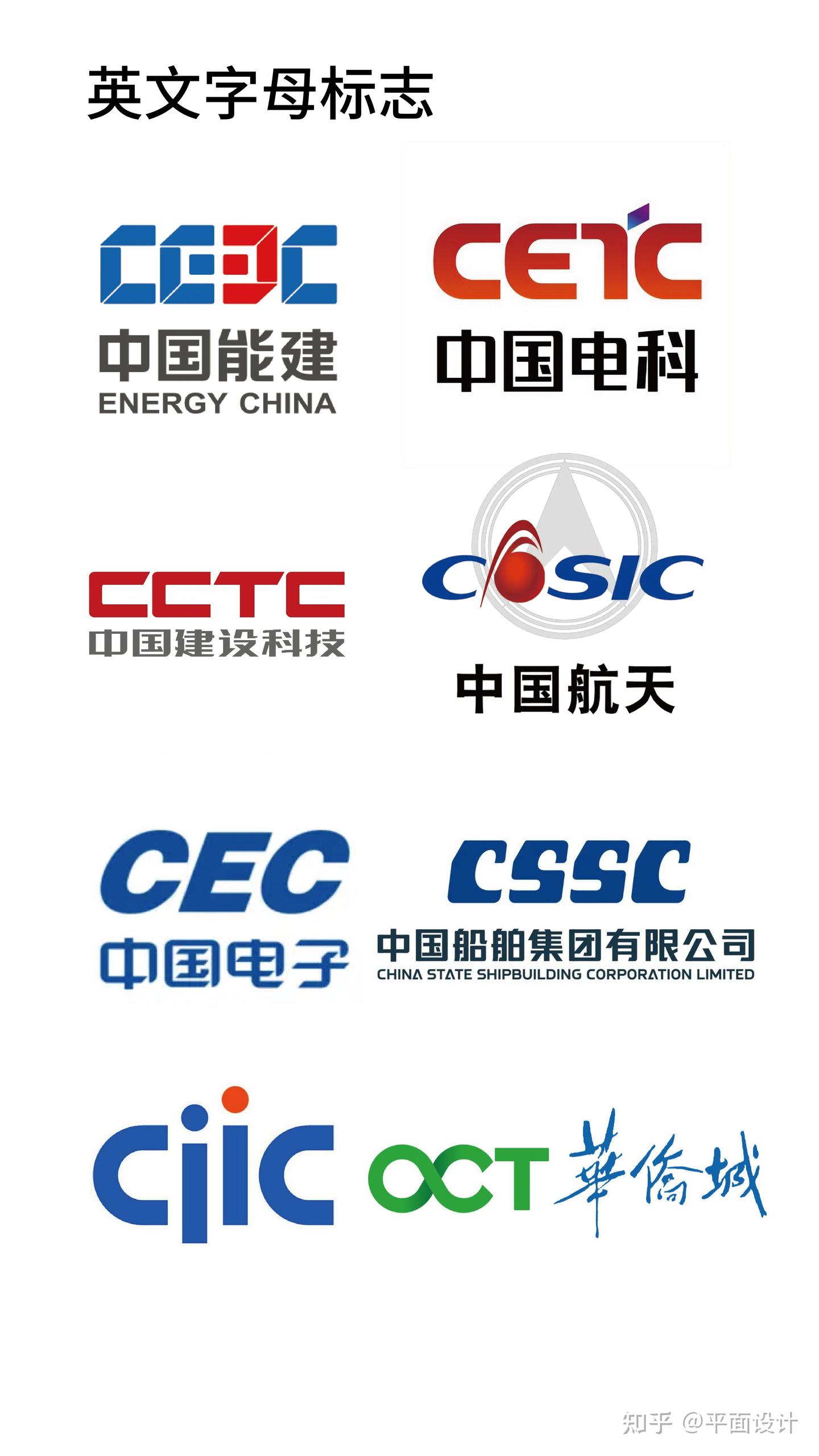 百强央企Logo设计套路！ - 知乎