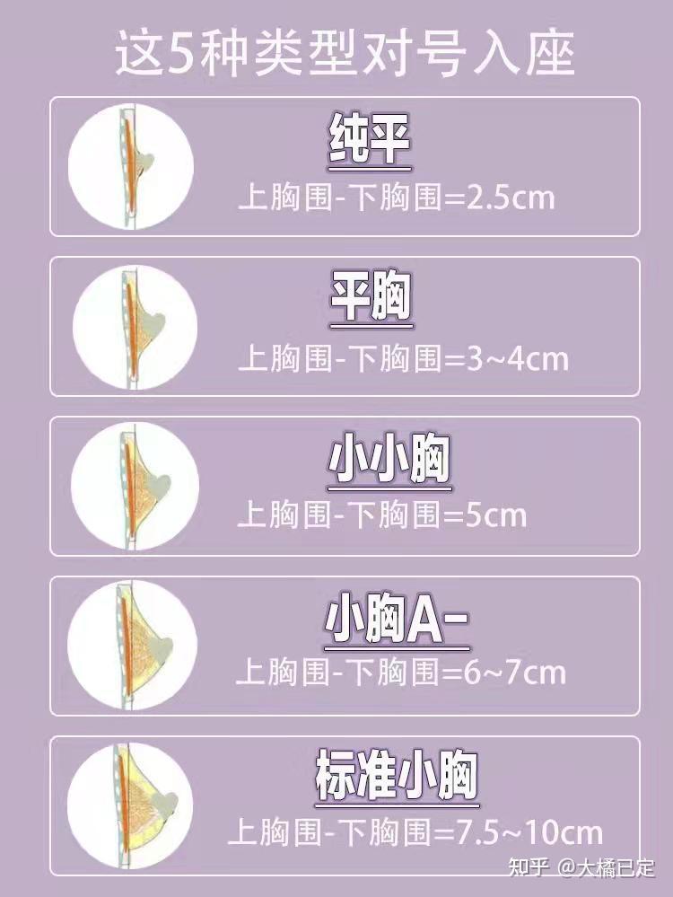 女生a罩杯是一种什么体验