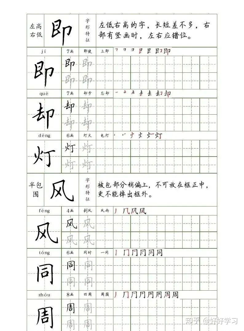 写字干货!笔画+部首+结构,拼音+笔画+笔顺+词组 - 知乎