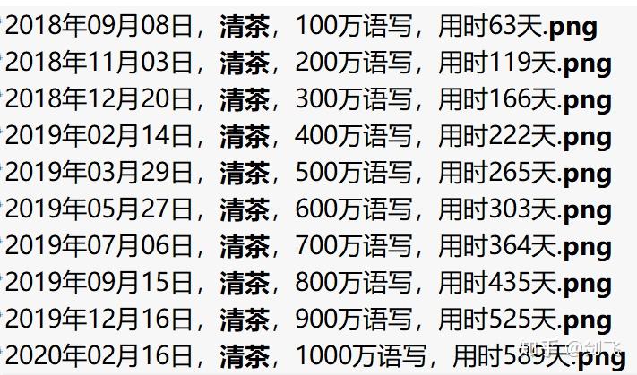 清茶简谱_一杯清茶图片(2)