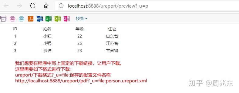 个人学习系列 - Spring Boot 整合 UReport2 - 知乎