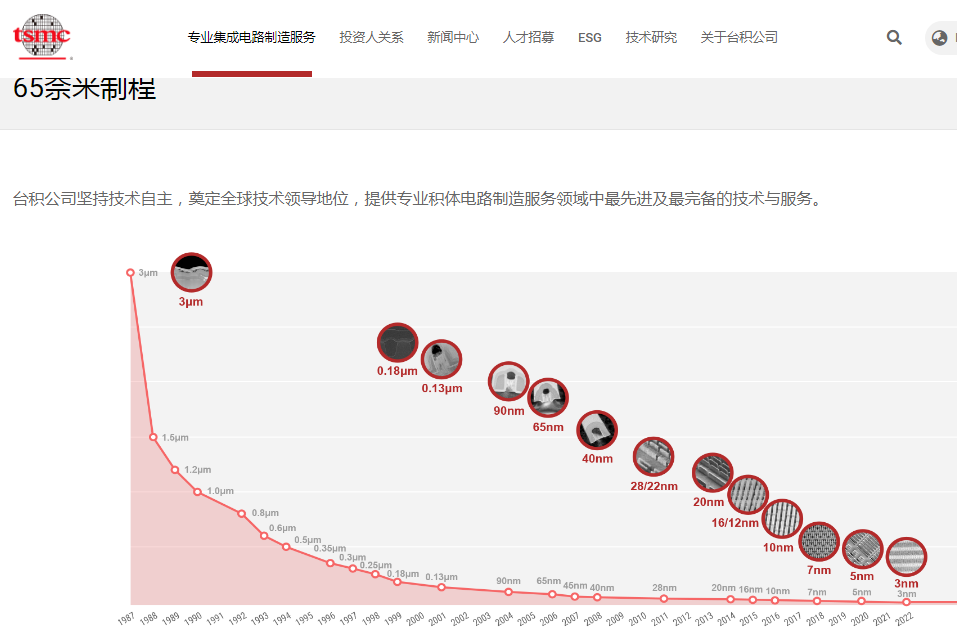 麒麟710和710f有什么区别