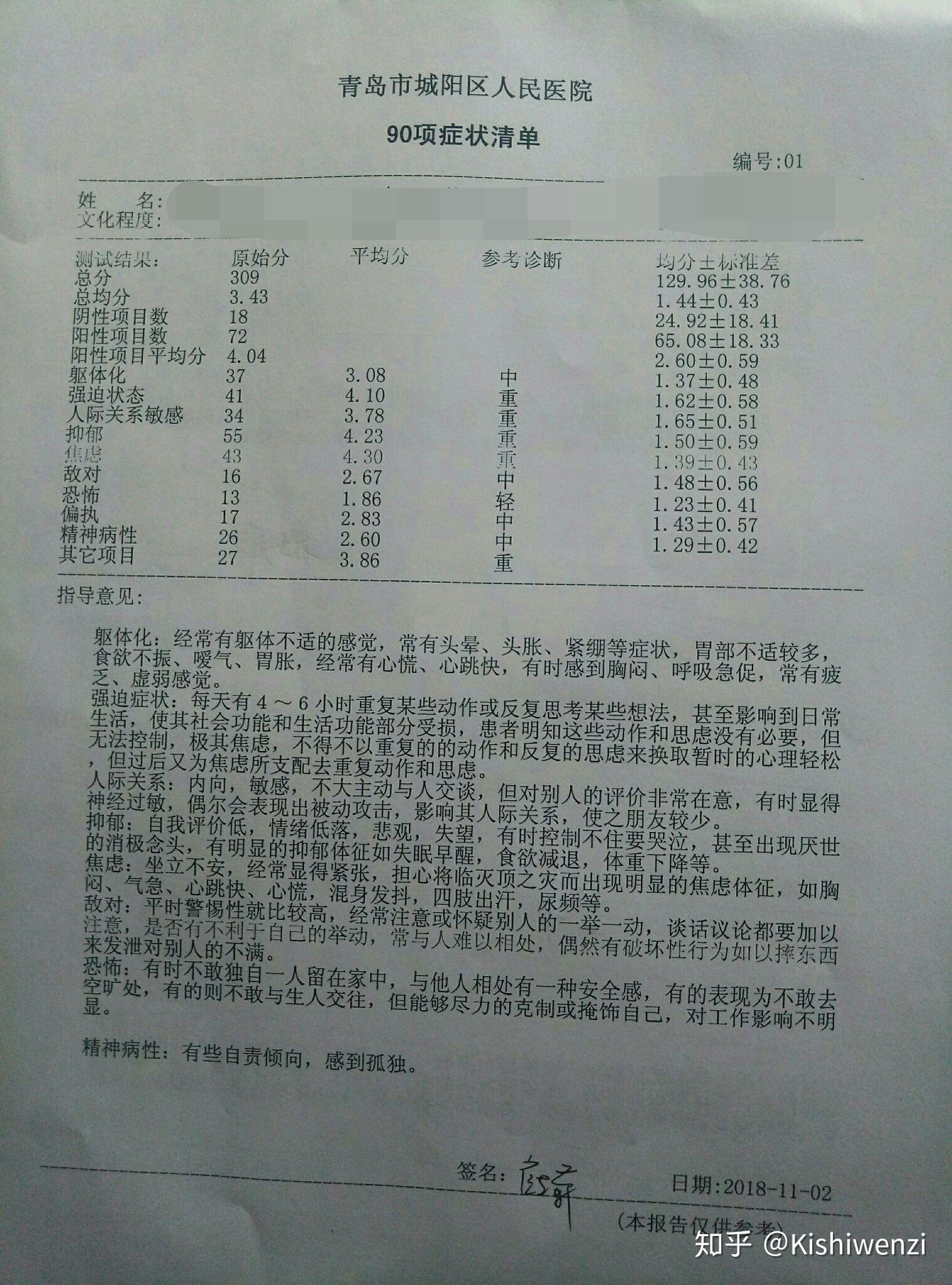 临床心理科病历图片