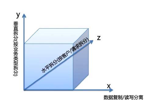 阿里支付平台_阿里支付官网_阿里支付平台投诉电话