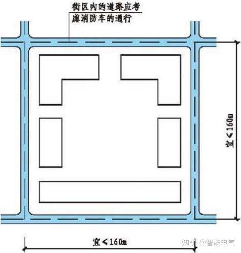 隐形消防车道平面图图片