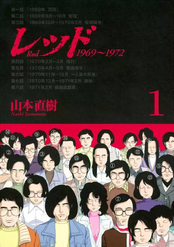 瞎看 山本直树 レッドred 1969 1972 知乎 瞎看 山本直树 レッドred 1969 1972 知乎