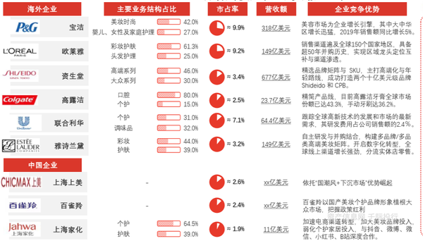 cos化妆吧白菜又质量好的妆品_化妆品 健康_凯里品尚化妆学校