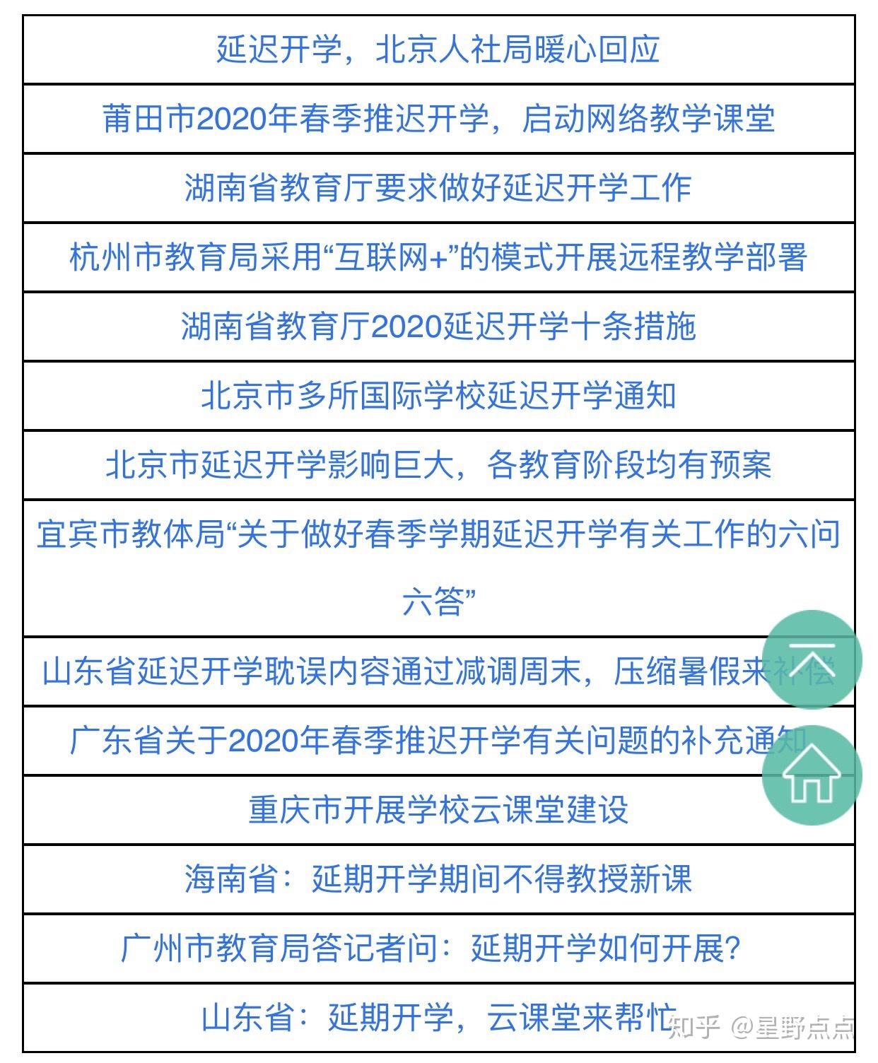 2020春季各地延迟开学资讯 - 知乎
