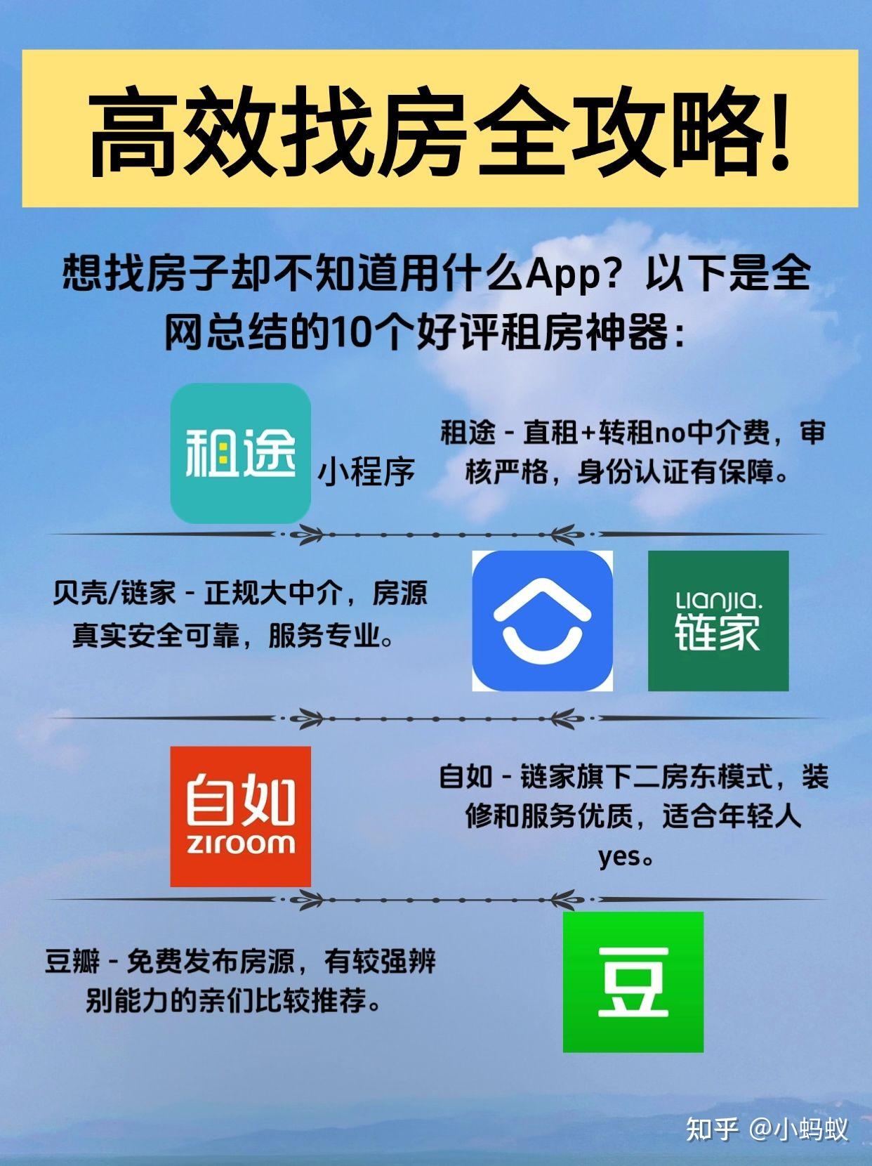 租房神器Top 10:无中介租房+高效找房全攻略! - 知乎
