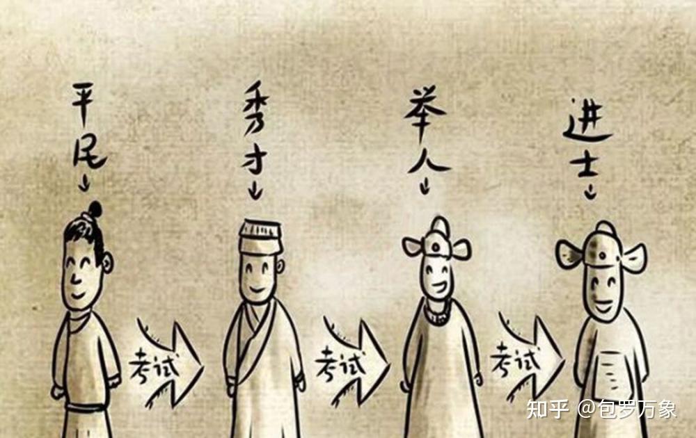 科举制度对古代中国的影响 - 知乎