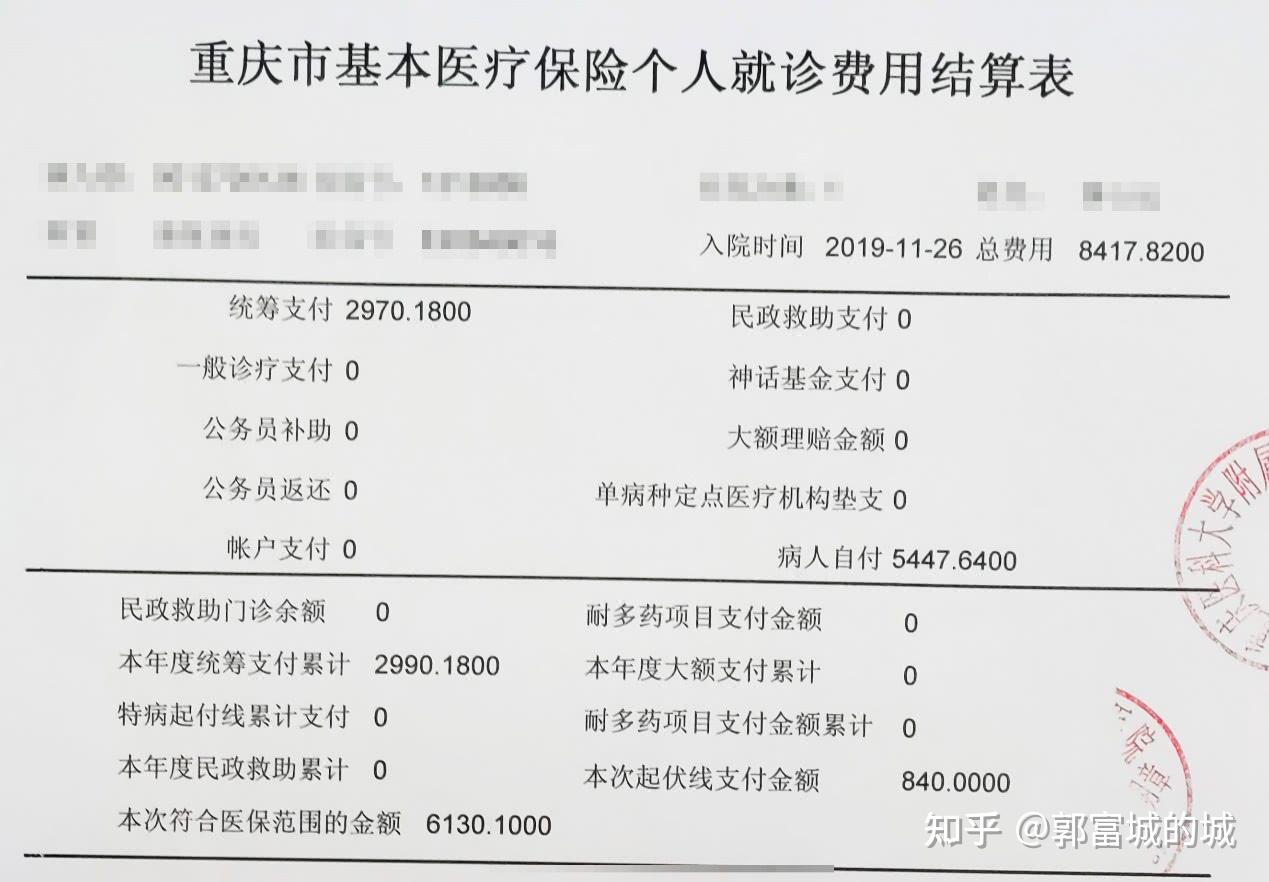 医院医疗费用结算清单ocr识别