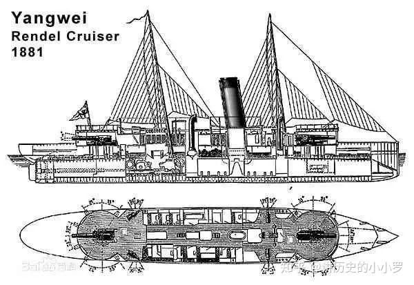 超勇艦是世界上第一級完全擺脫風帆時代窠臼的非裝甲巡洋艦.1.