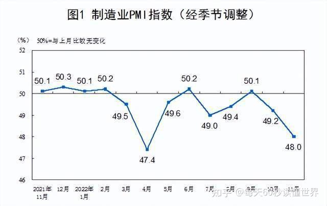 12月1日,星期四,在这里每天60秒读懂世界! 12月1日,星期四,在这里每天60秒读懂世界!