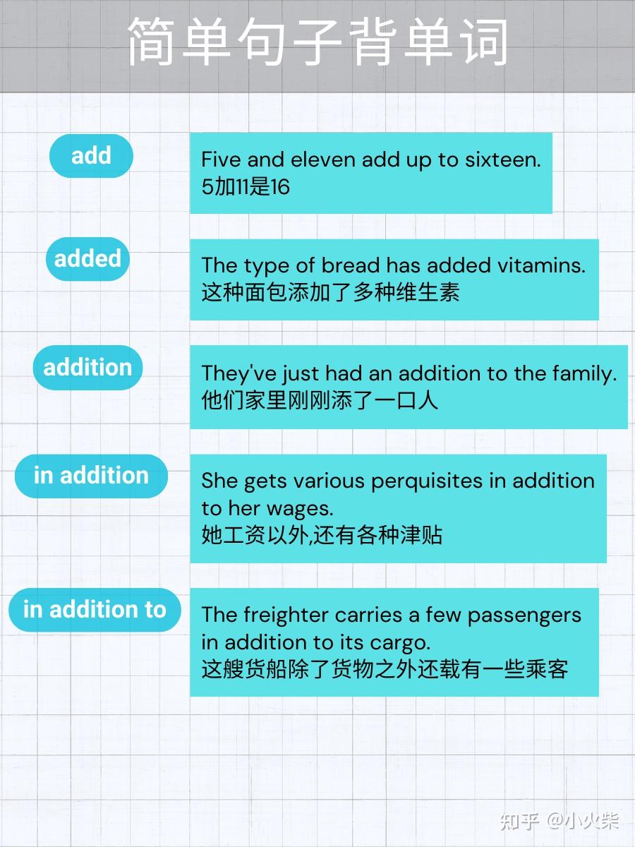5张图片记单词 add(加)—1 - 知乎