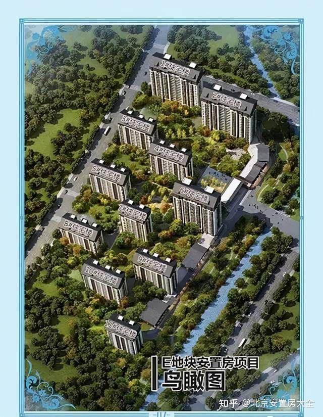 丰台这两村属棚改范围内！这个安置房何时交房有答复了 - 知乎