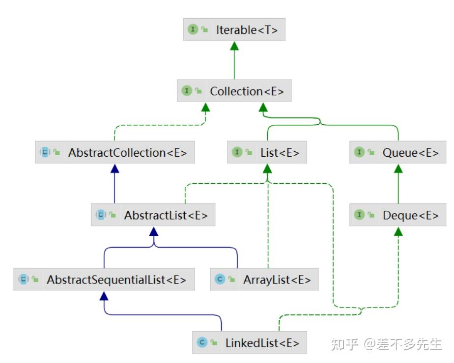 array_push的简单介绍
