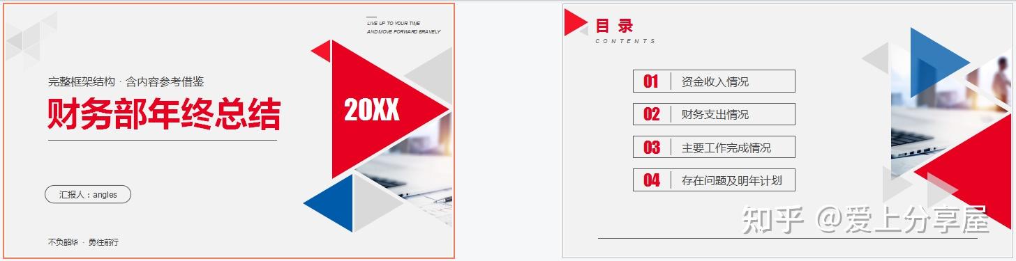 财务人员2021年度财务总结及分析报告可直接套用收藏版