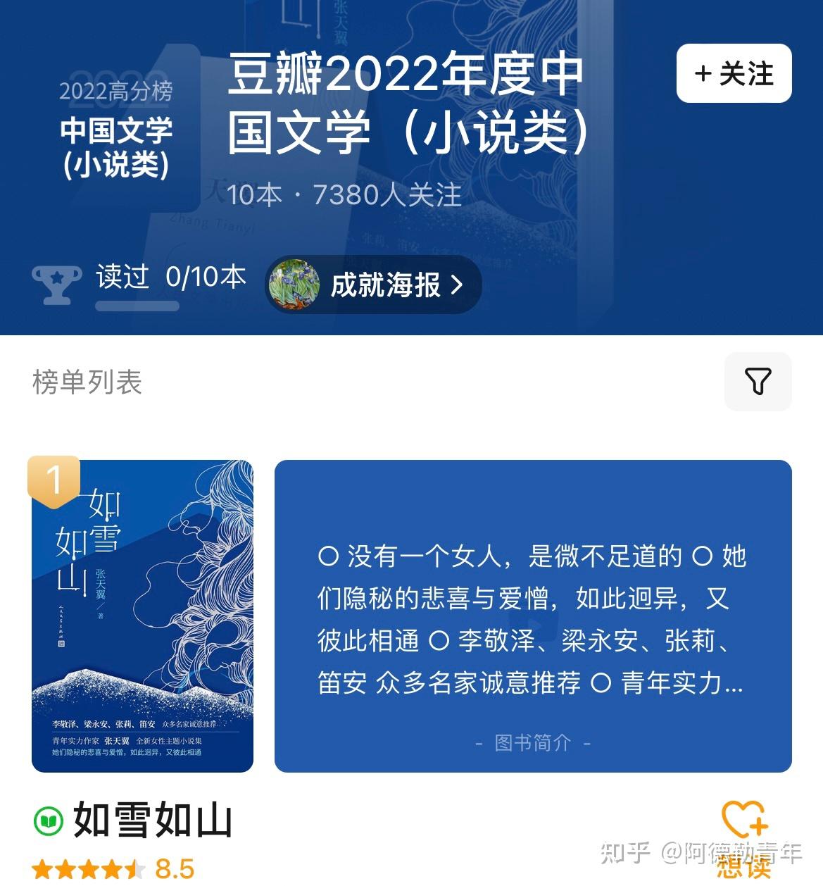 细腻优美的文笔写下女性故事：如雪如山，亦柔亦坚 | 豆瓣年度中国小说 - 知乎