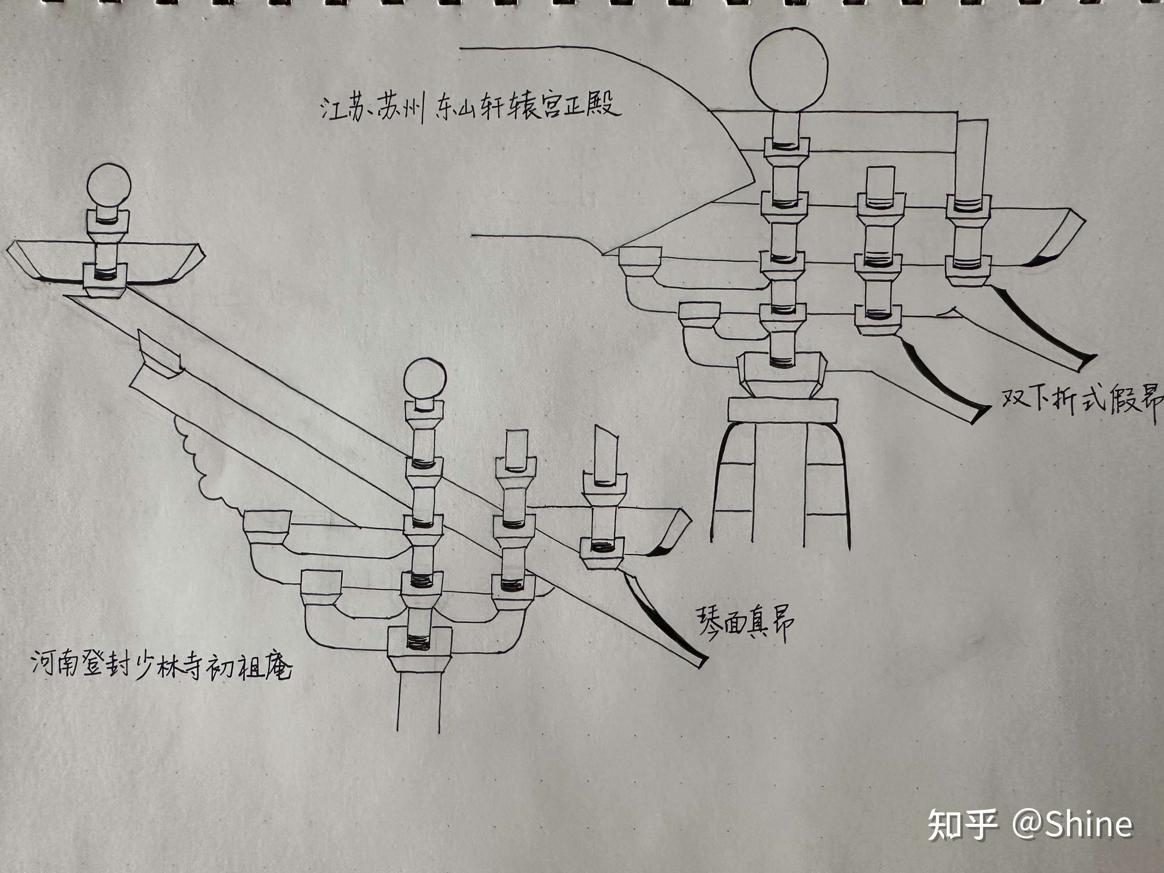 学画古建 认识斗栱(四)