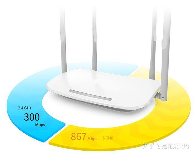 一篇看懂！要不要买 WiFi6 的路由器（附WiFi6 技术要点） - 知乎