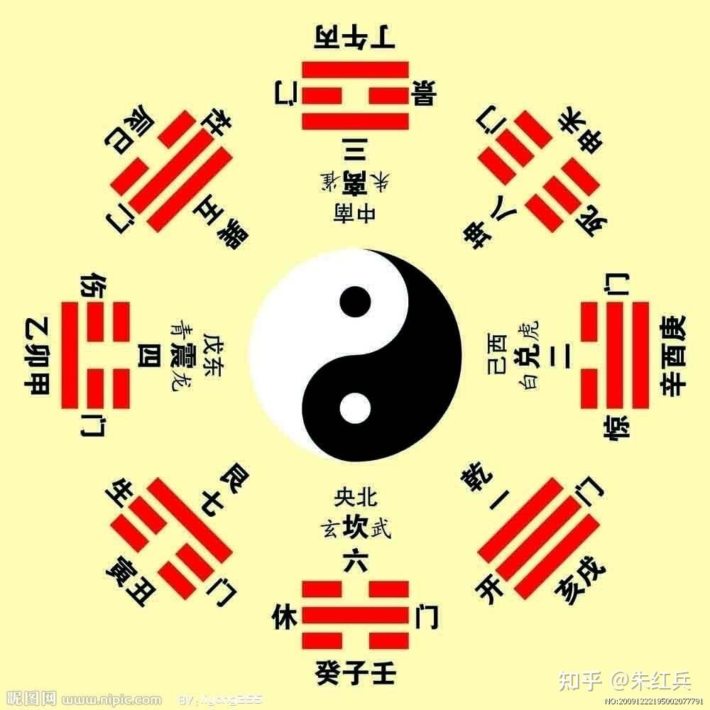 五行中为什么雷属木,而不是金? - 知乎