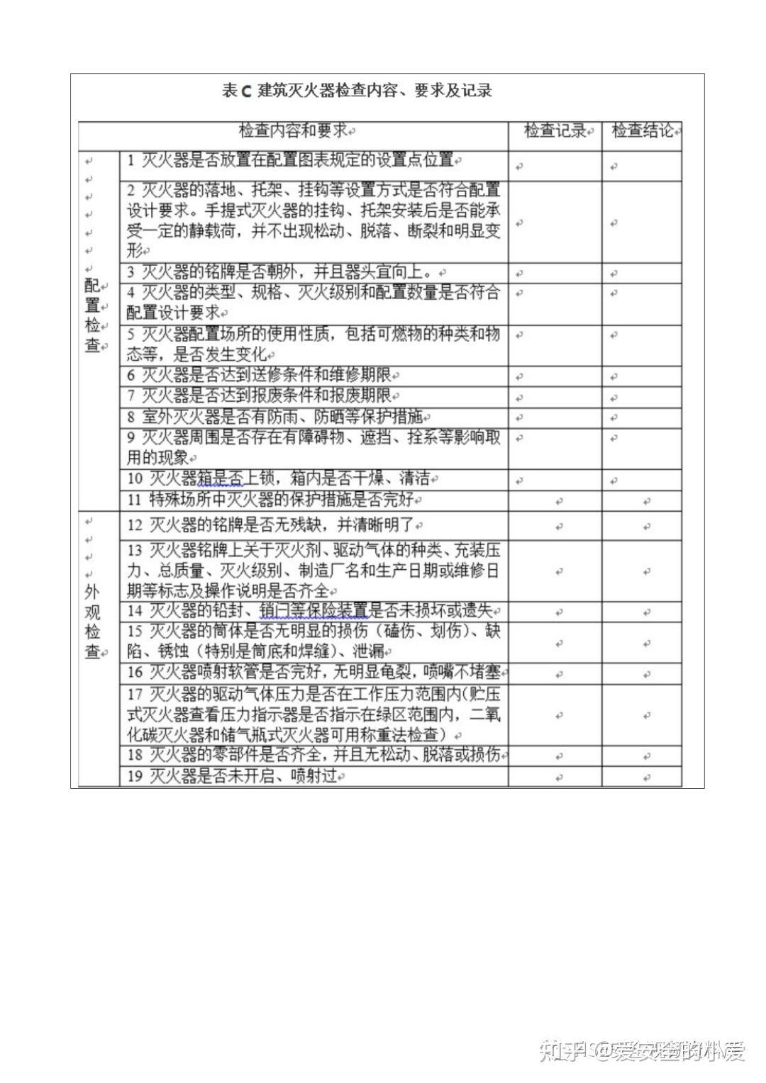 Word 工业企业 常见安全隐患整改表（附依据，59页） 知乎