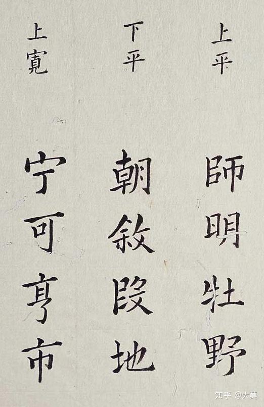 明李淳大字结构八十四法