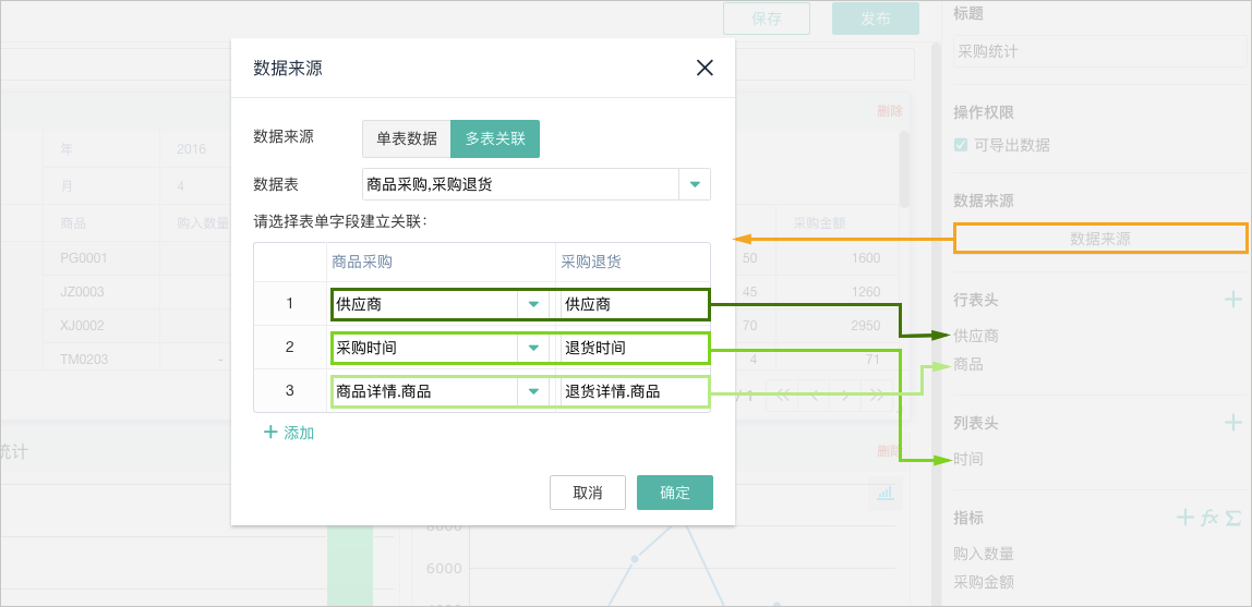 包學包會,進銷存秘籍來啦!