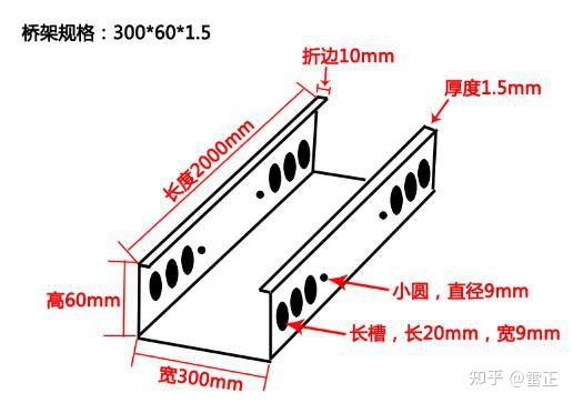 電纜橋架標準規格表