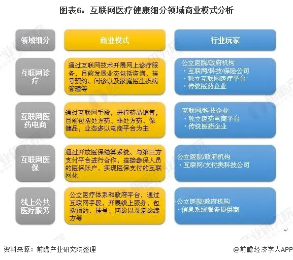 中国互联网健康新闻(中国互联网新闻中心百科)