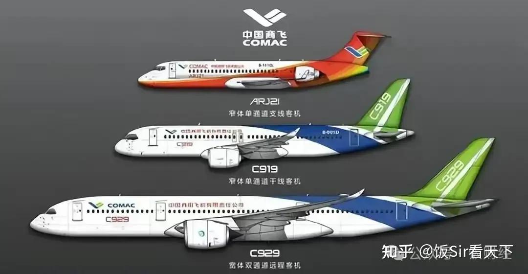 中国商飞最早要到2027年,才能凑齐arj21,c919和c929这国产客机三剑客