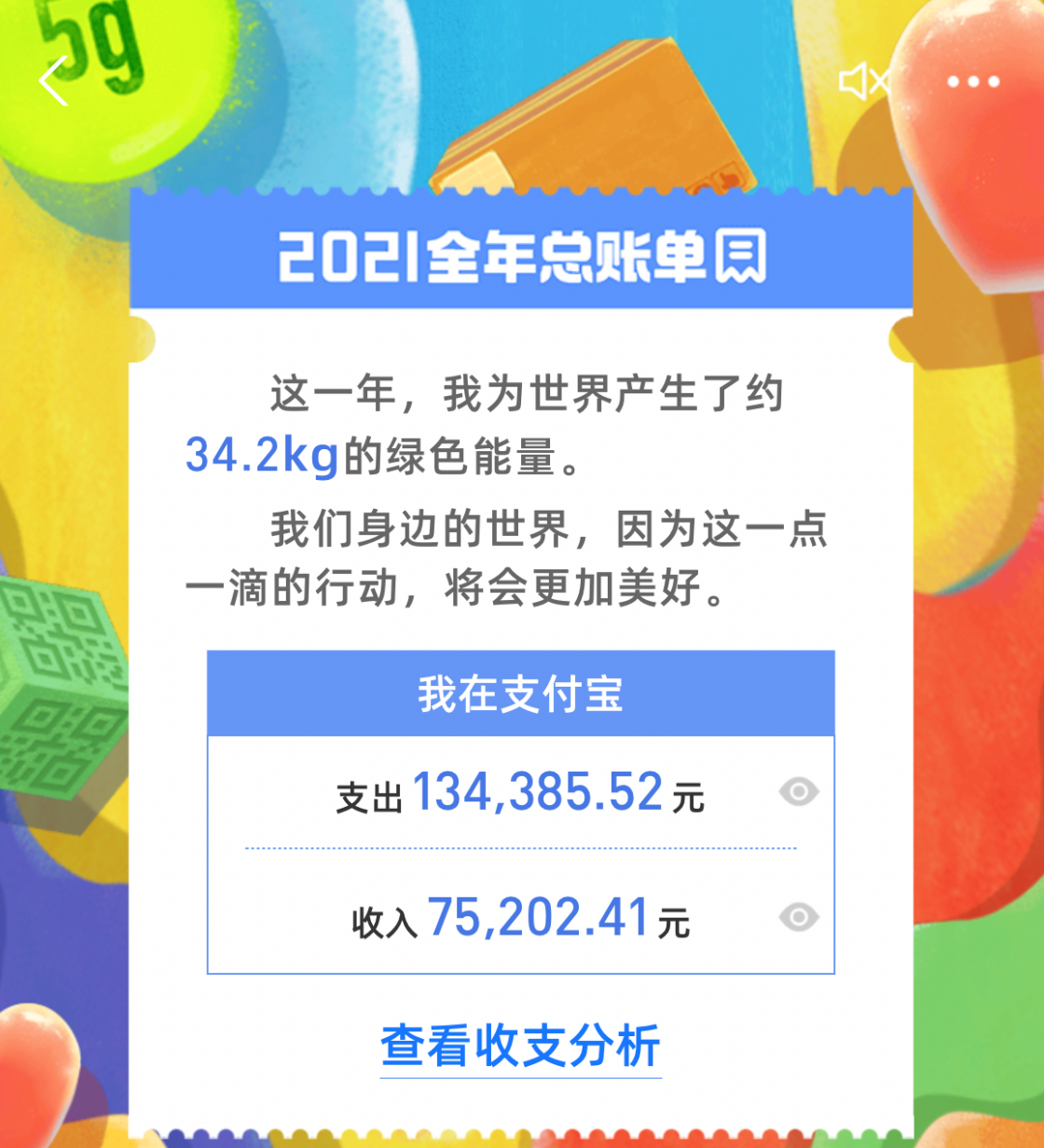 2021 支付宝年度账单出炉,你一共花了多少钱?