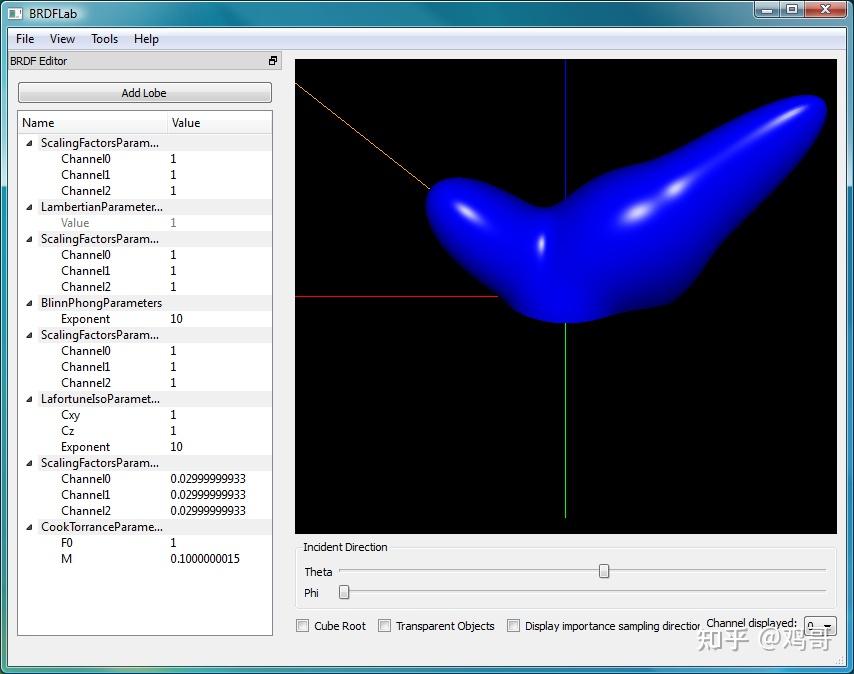 土制Path Tracer与PBR 4：基于物理的材质 知乎