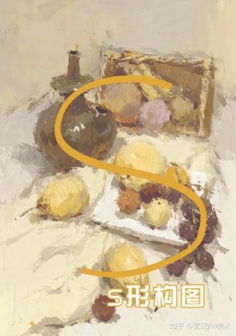 武汉209画室美术校考练习丨色彩中常运用的构图形式