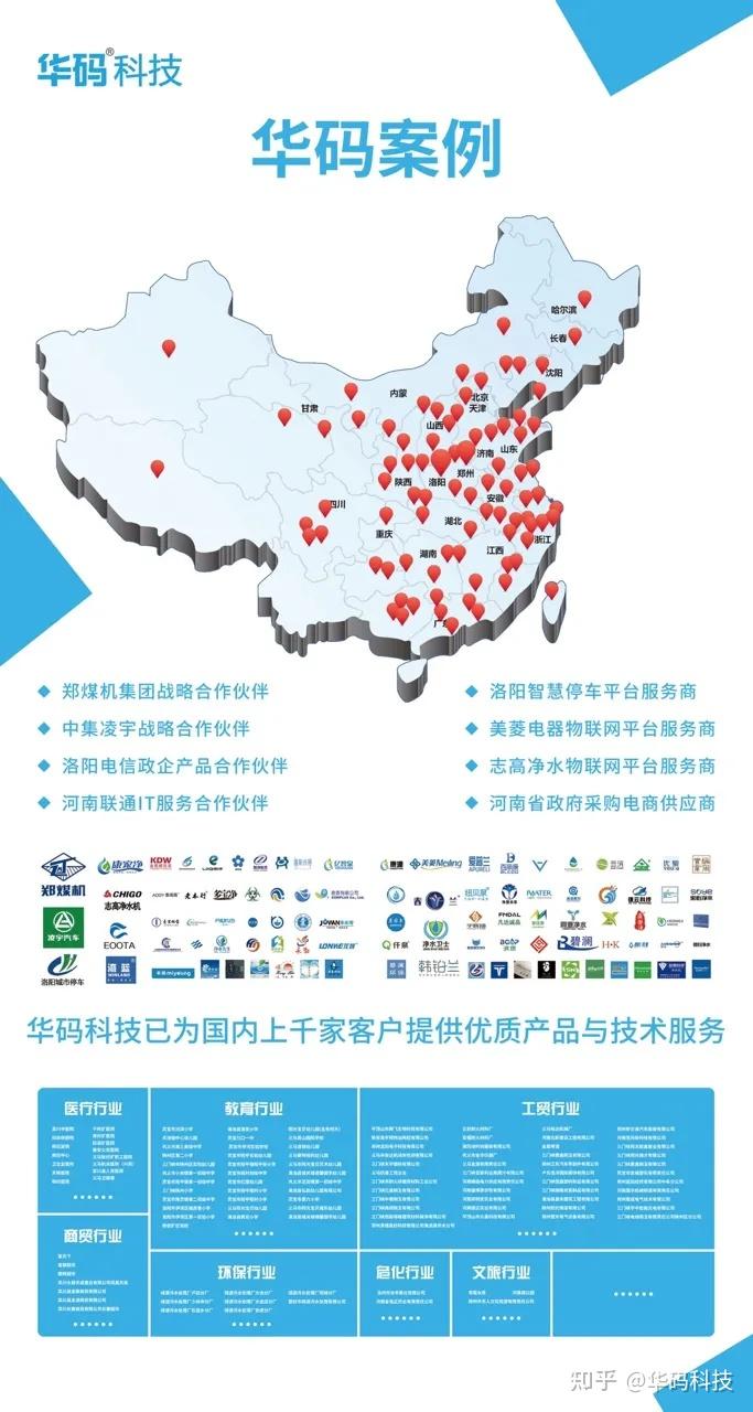 物联网技术应用十大场景15 物联网技术应用十大场景