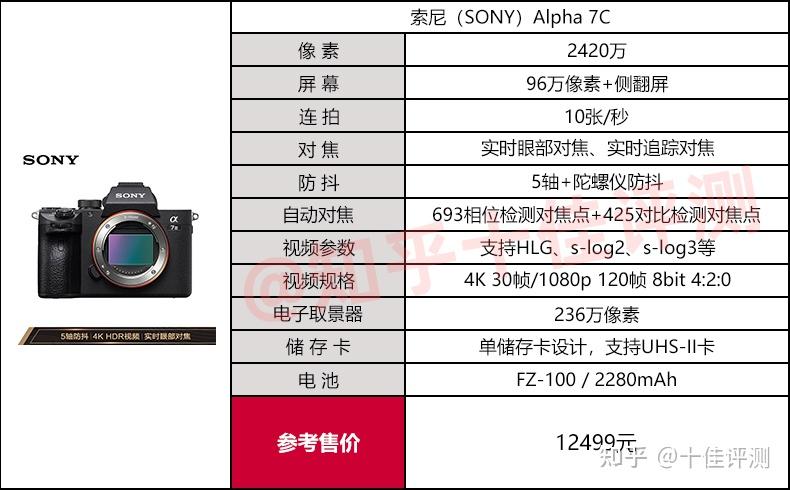 索尼a7c/a7m3/a7r3/a7r4/a7s3/a9m2如何选择? 