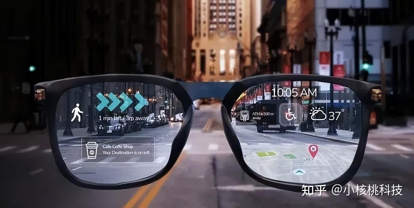 科技快讯ar是个好赛道吗